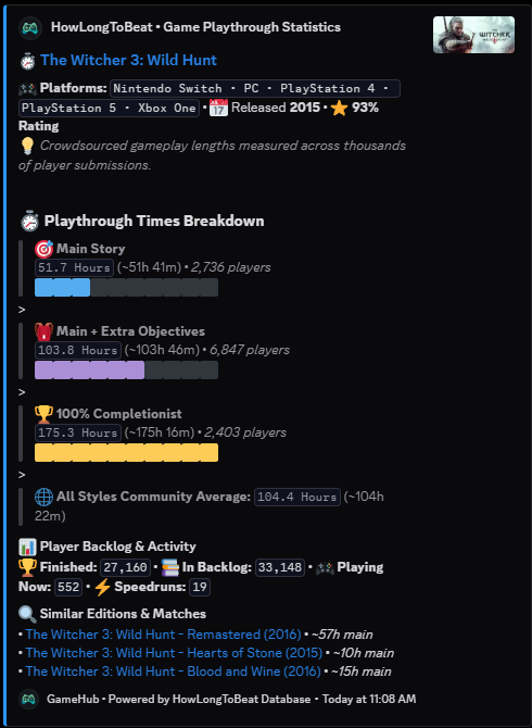 GameHub HowLongToBeat Stats Screenshot